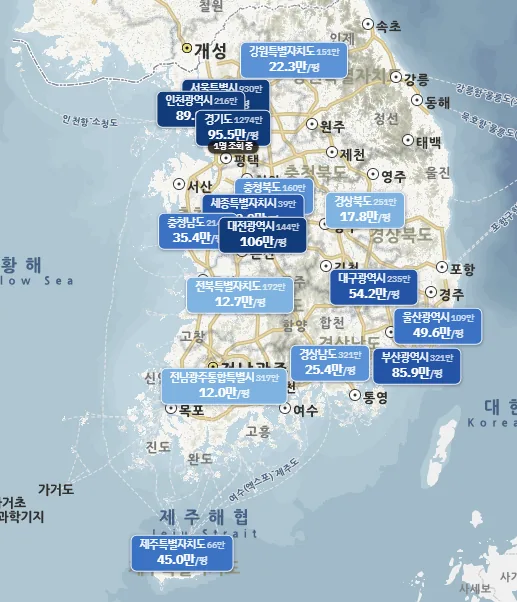 전국 지도 위에 시·도별 평당가 태그가 붙은 화면. 경기도 95.5만원/평, 대구 54.2만원/평처럼 시·도마다 값이 적혀 있다