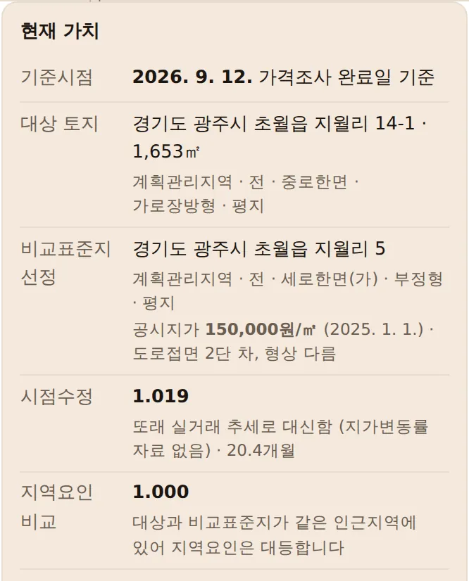 현재 가치 산출표. 기준시점, 대상 토지, 비교표준지 선정 이유, 시점수정, 지역요인 비교가 차례로 적혀 있다